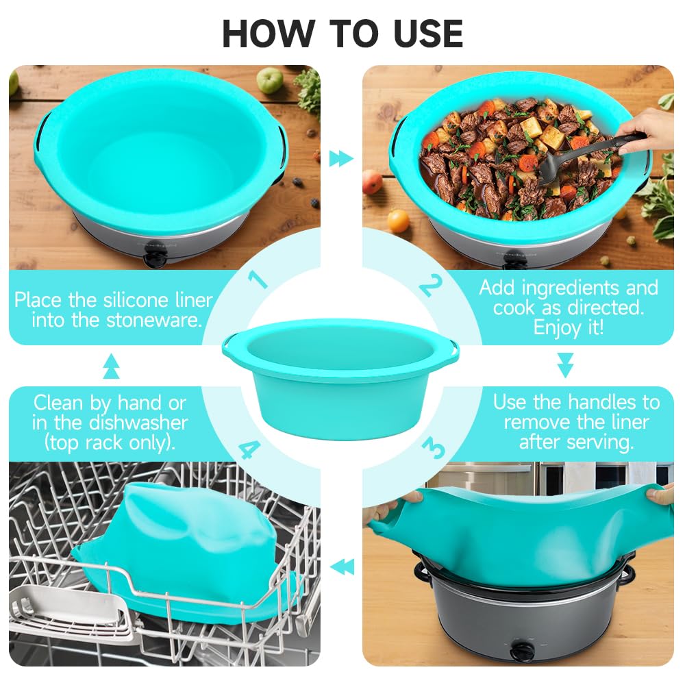 SOPHICO ChefAid reusable liner reduces disposable waste in kitchens
