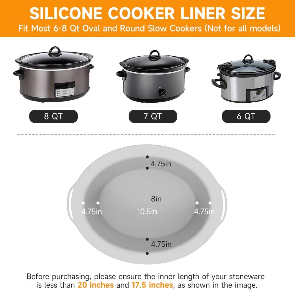 SOPHICO ChefAid sturdy silicone liner design supports repeated use.