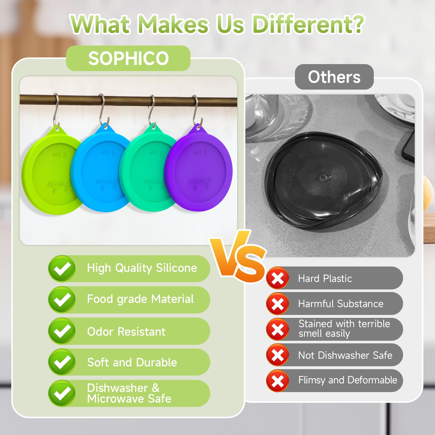 Sophico dishwasher-safe silicone lid for easy cleaning and reuse