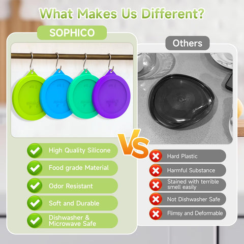 Sophico dishwasher-safe silicone lid for easy cleaning and reuse