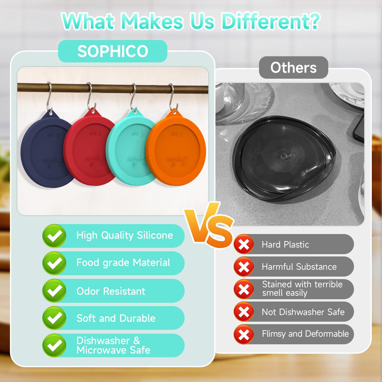 SOPHICO dishwasher-safe lid ready for easy cleaning after use.