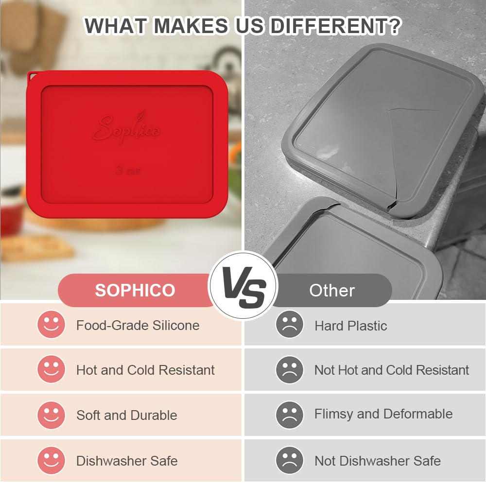 SOPHICO Dishwasher-safe silicone lid for easy cleaning after use.