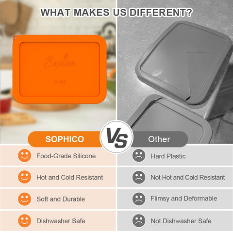 SOPHICO food-grade silicone lid non-toxic and BPA-free for durable use.