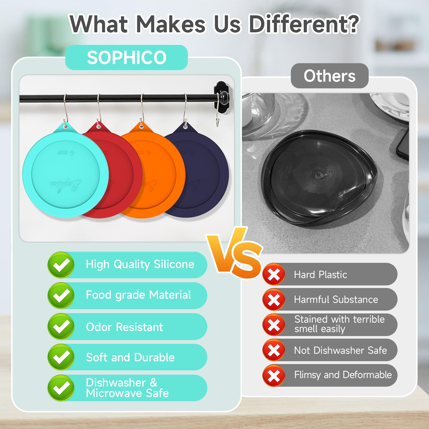 SOPHICO mint dishwasher-safe silicone lids ready for easy cleaning
