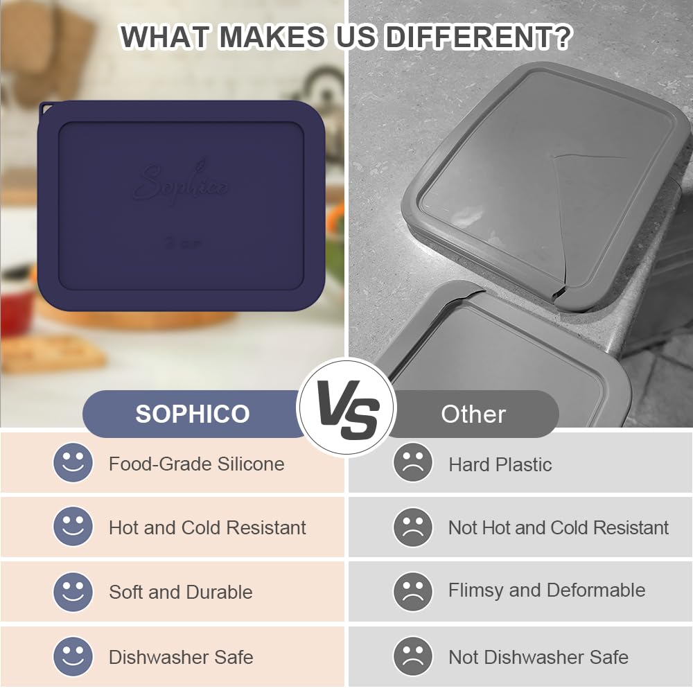 SOPHICO odorless BPA-free silicone lid ensures safe food storage
