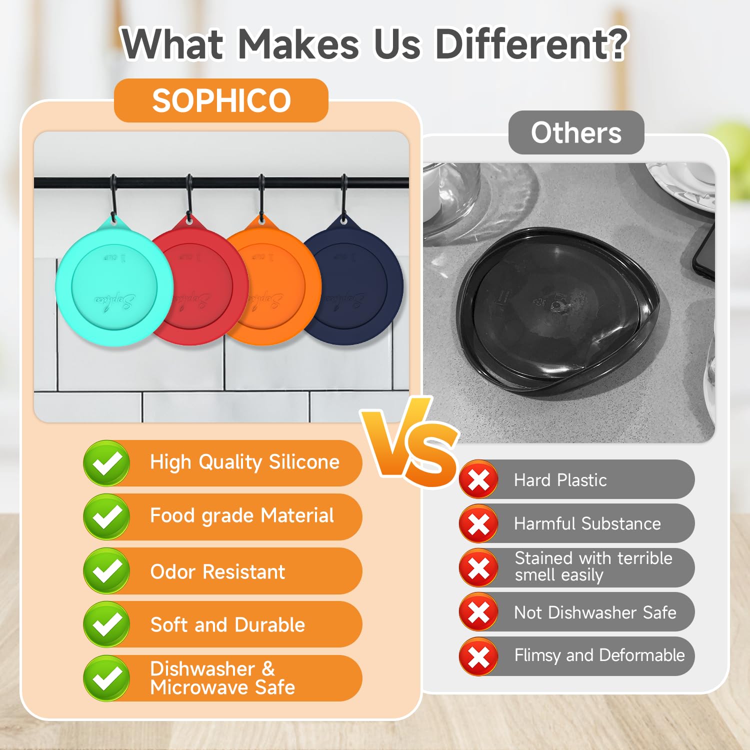 SOPHICO odorless, BPA-free silicone lid keeps storage clean and safe