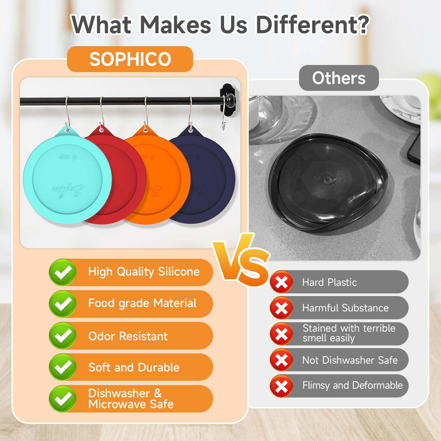 SOPHICO odorless silicone lid resists warping and cracking