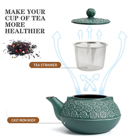 Sotya teapot interior enamel protects against rust and eases cleaning