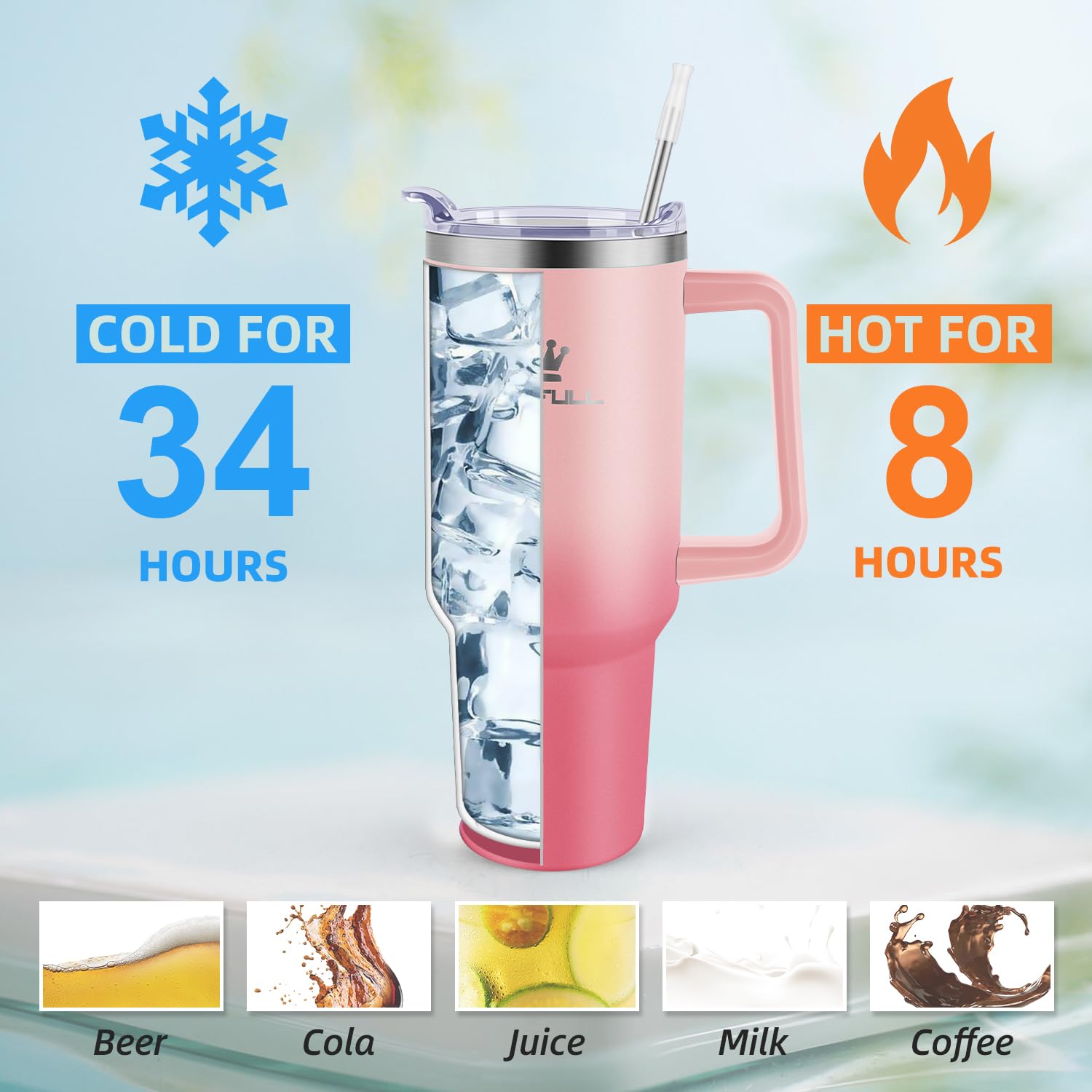 Soufull MagSlider leak-proof lid with 3in1 design preventing spills