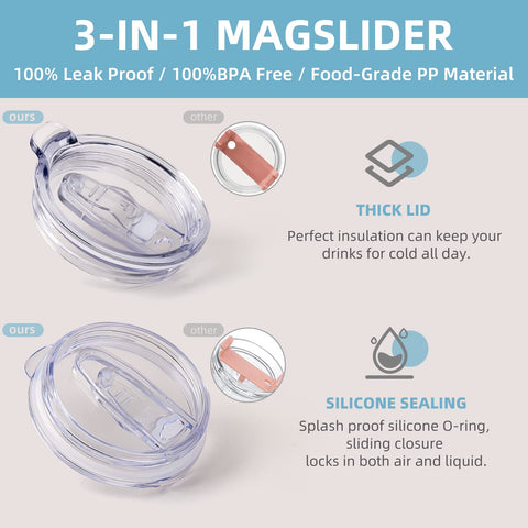 Soufull tumbler fits in most car cup holders for travel convenience