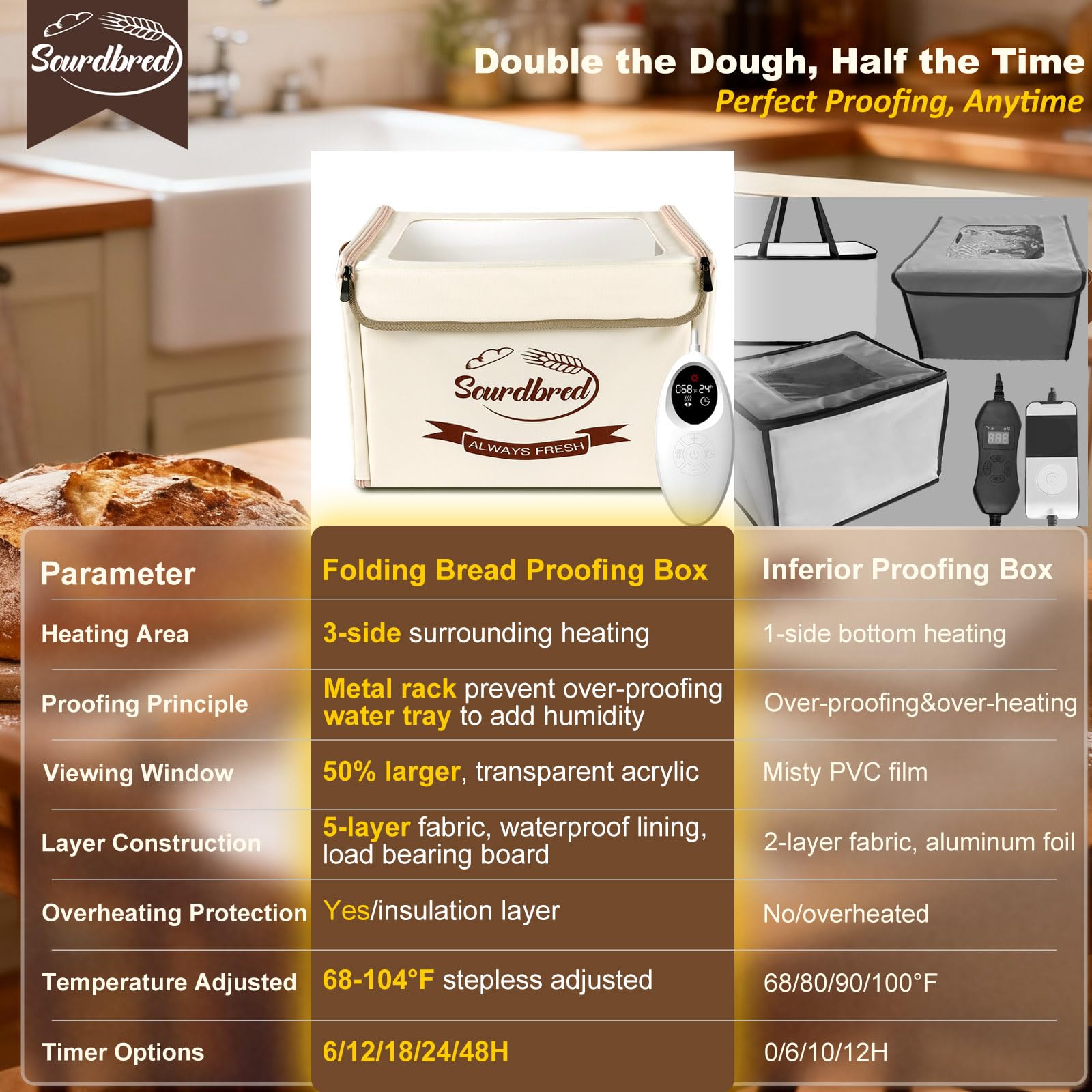 Sourdbred water tray in folding box adds humidity for better proofing.