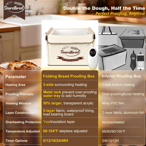 Sourdbred water tray in folding box adds humidity for better proofing.