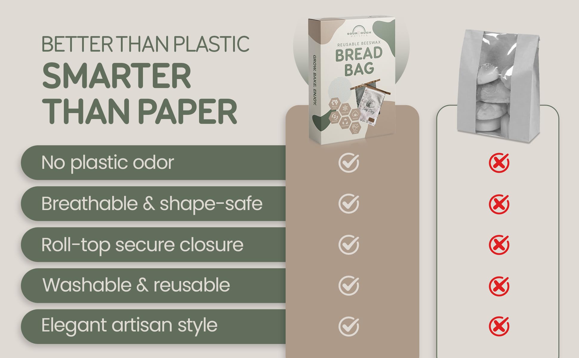 Sourdough Whisper Beeswax-lined bread bag protects loaves naturally without plastics.