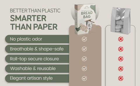 Sourdough Whisper Beeswax-lined bread bag protects loaves naturally without plastics.