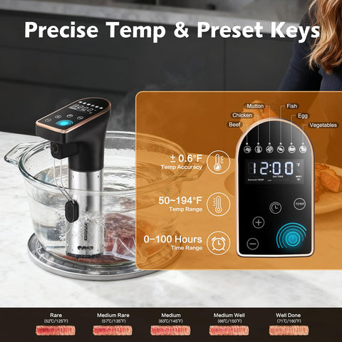 IPX7 waterproof design enables safe cleaning and dishwasher-safe detachable parts.