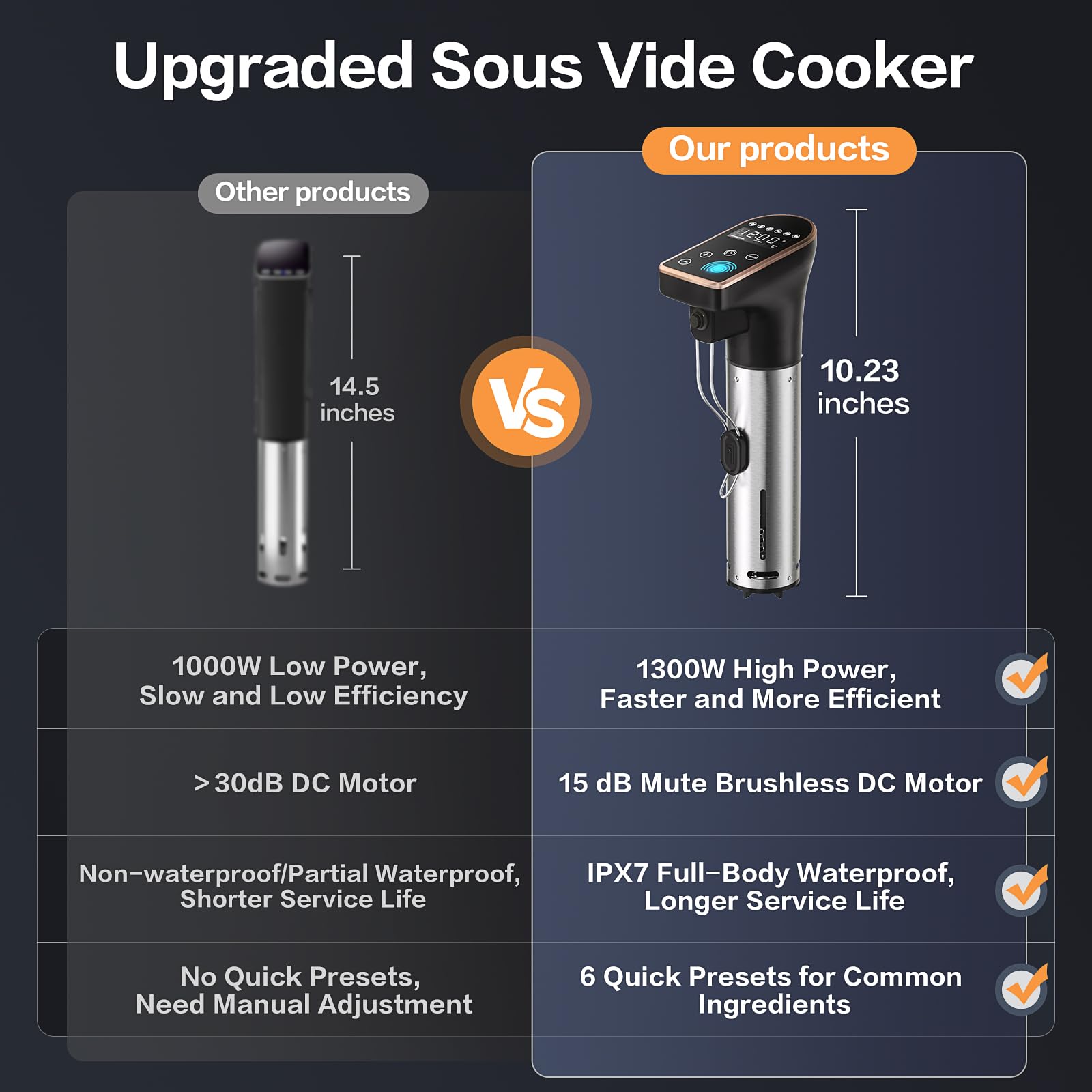 SmartLife app remote cooking lets you start, monitor, and adjust from anywhere.