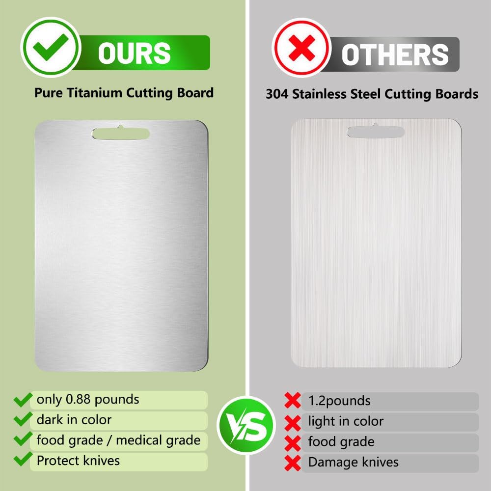 Southaabo 14x10 inch cutting board fits compact counters