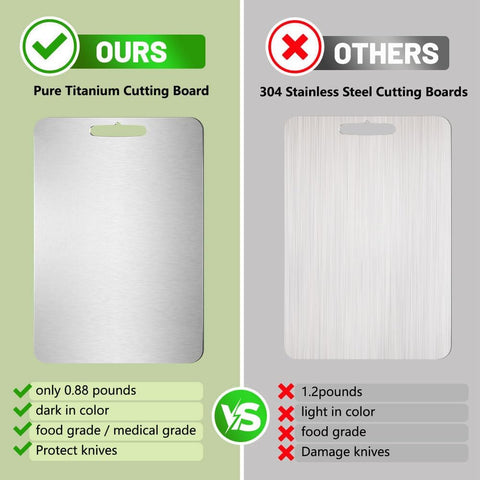 Southaabo 14x10 inch cutting board fits compact counters