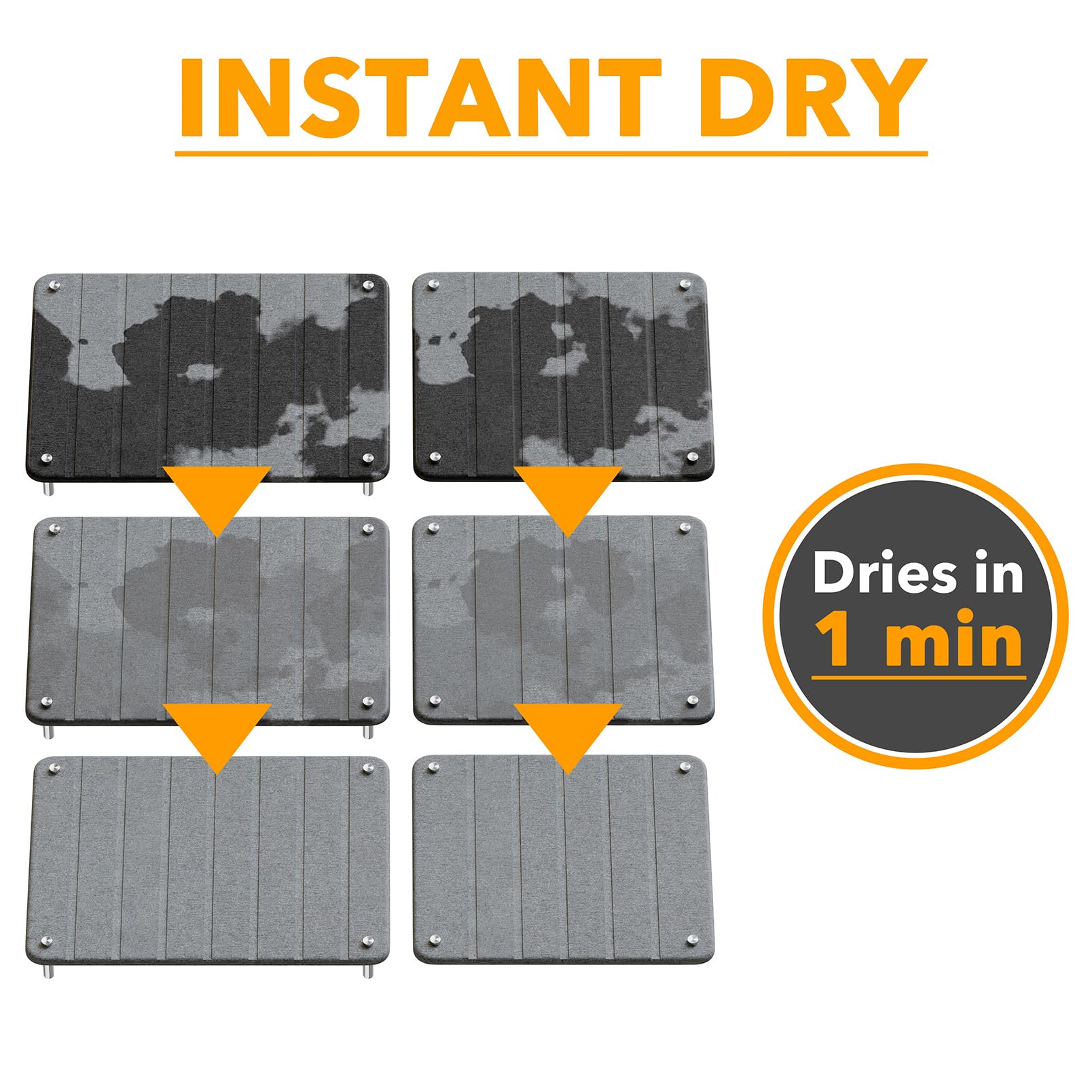 SpaceAid dish mat arranged side by side offers flexible counter space.