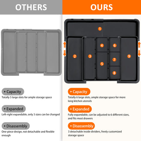 Spaclear drawer-fit size guide helps measure before ordering