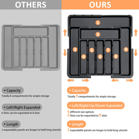Spaclear silverware organizer six to nine slots demonstrates flexible layout
