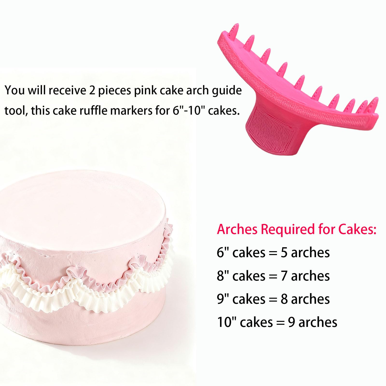 Spansee pink ruffle marker for neat decorative edges.