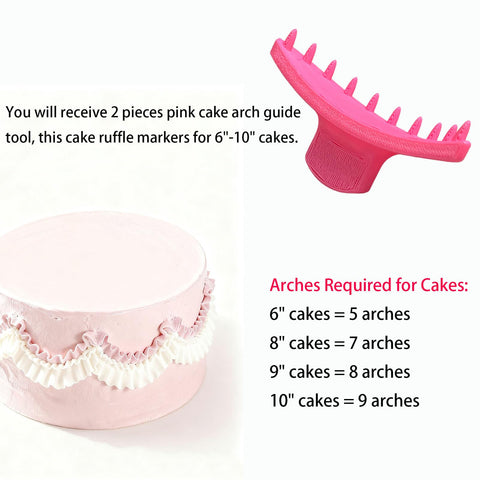 Spansee pink ruffle marker for neat decorative edges.