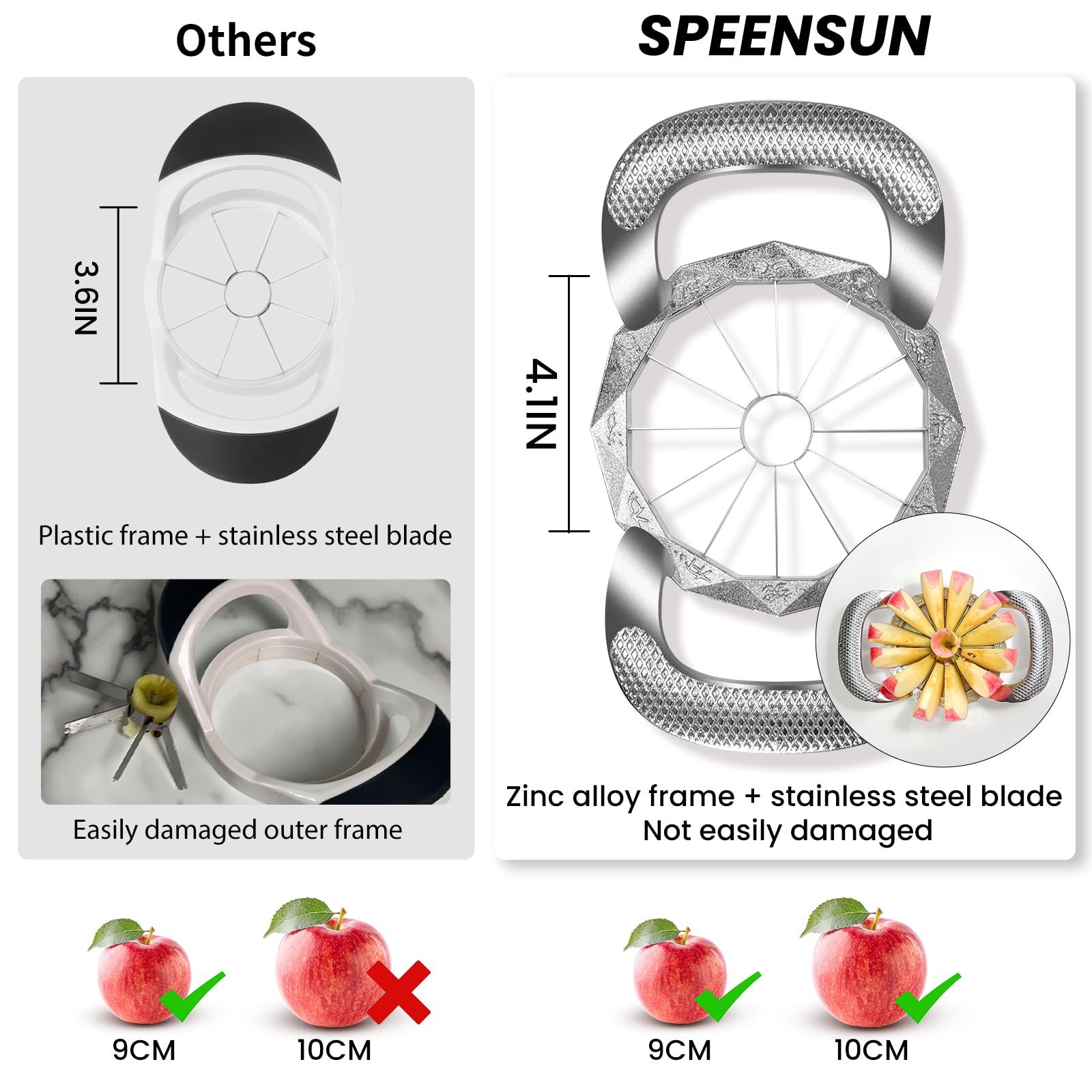 SPEENSUN all-metal frame provides durable construction