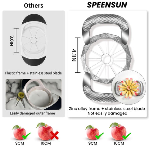 SPEENSUN all-metal frame provides durable construction