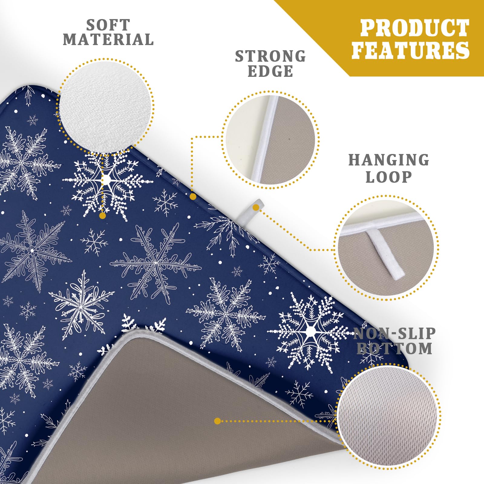 Sphragiyn mat shows 3-ply construction for superior absorption.