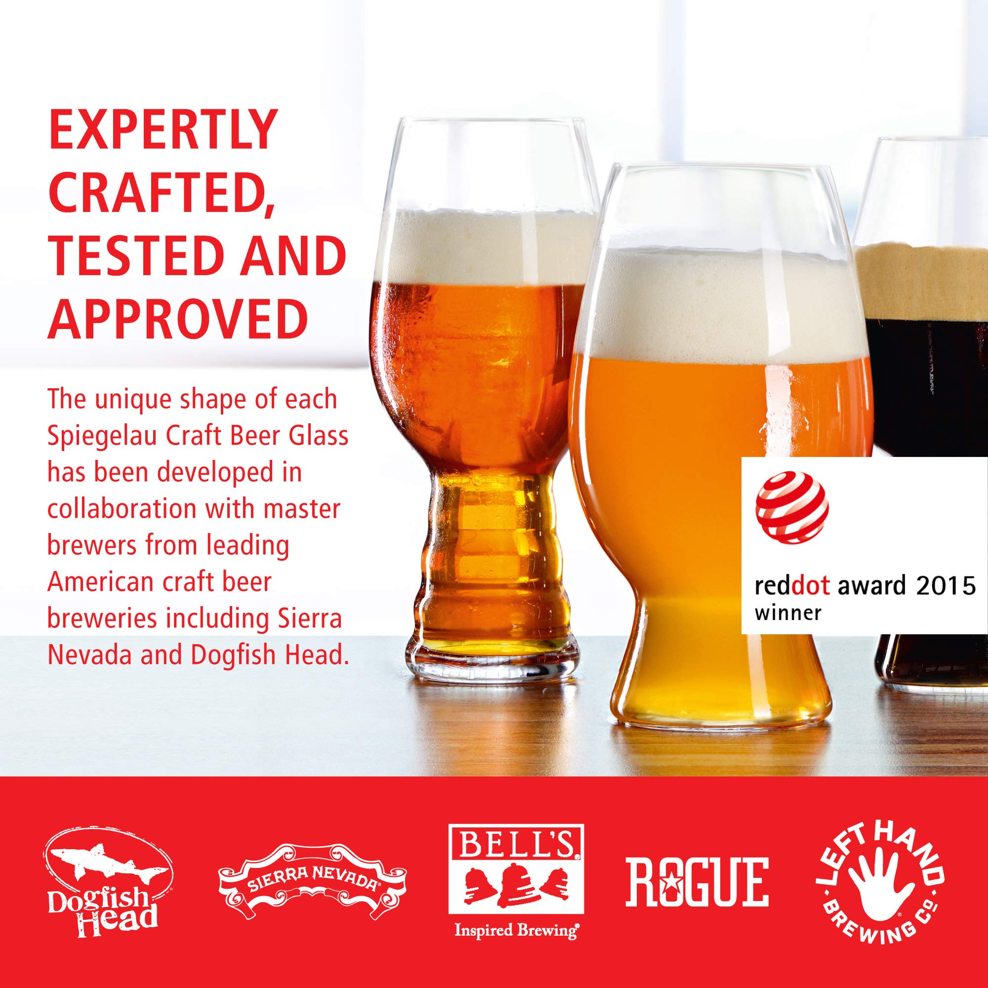 Crystal-clear Spiegelau IPA glass showcases beer color and foam