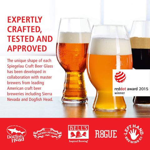 Crystal-clear Spiegelau IPA glass showcases beer color and foam