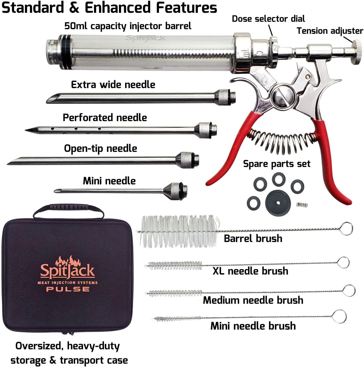 SPITJACK PULSE needles set includes four sizes for versatile meat injections.