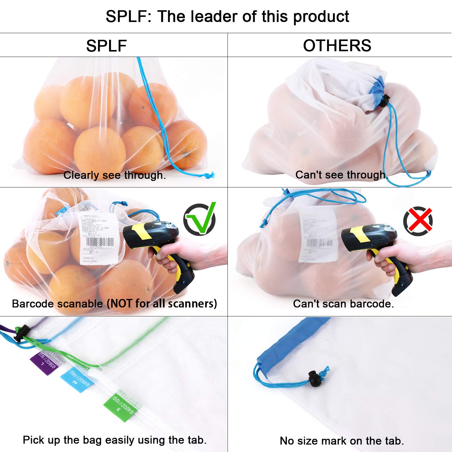 SPLF barcode-scanable mesh bag demonstrates transparency for easy checkout and inventory scanning.