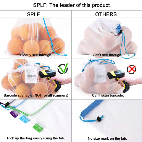 SPLF barcode-scanable mesh bag demonstrates transparency for easy checkout and inventory scanning.