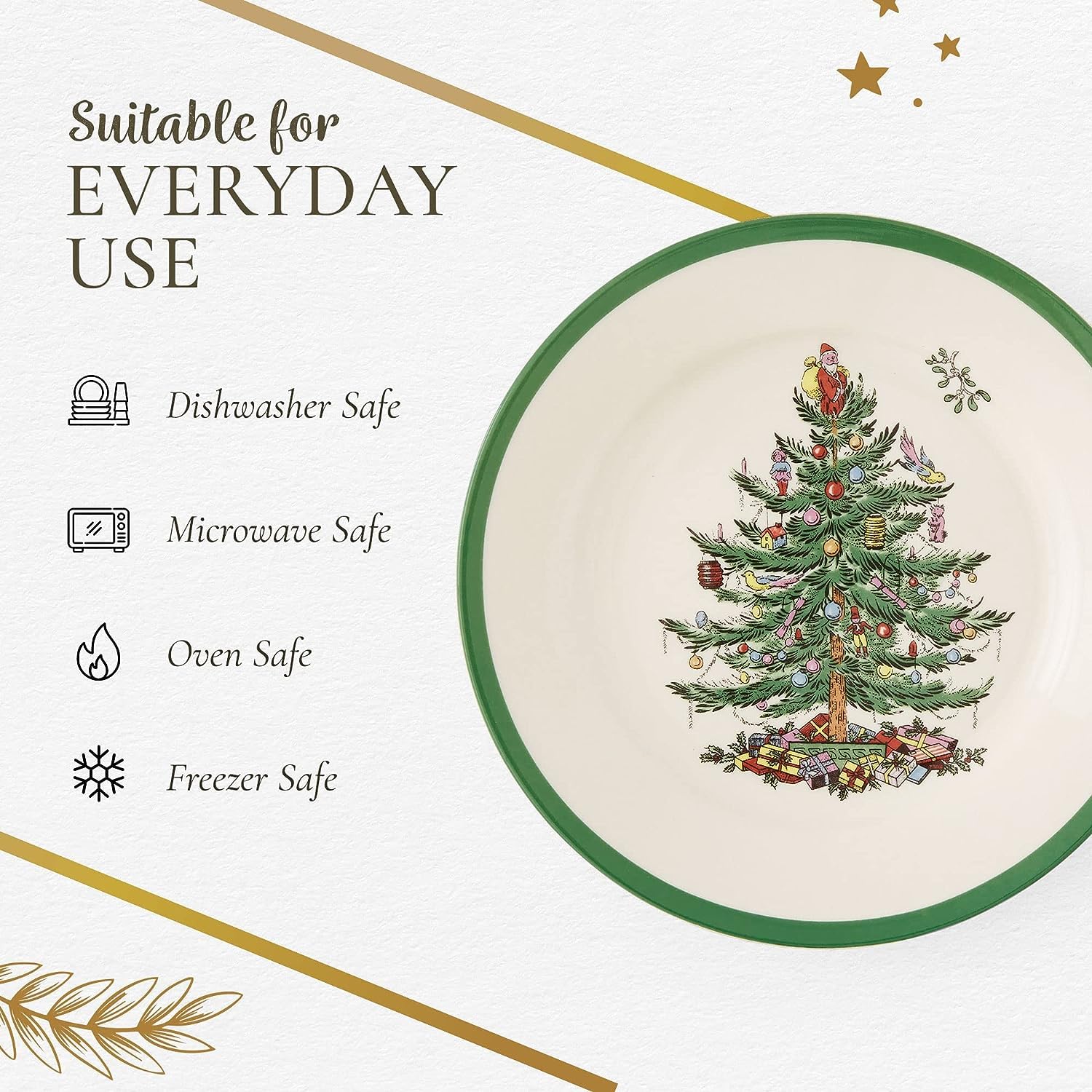 Close-up of the Christmas Tree pattern on Spode plate, showcasing durability.