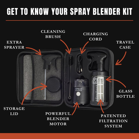 SprayBlender commercial-grade motor enables efficient spray blending