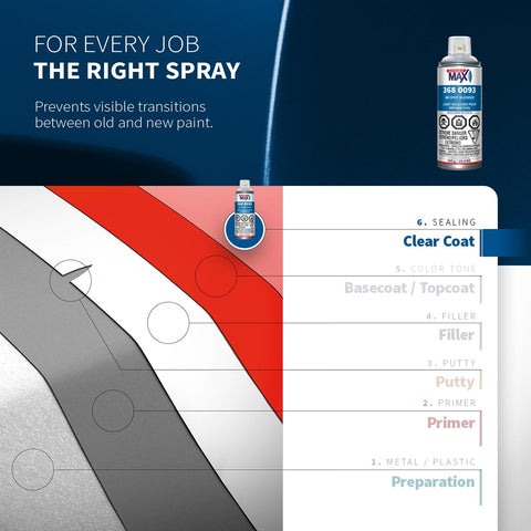 SprayMax 1K Spot Blender Clear dries to matte film, ready for polish.