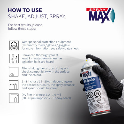 SprayMax 1K Spot Blender Clear shows quick-dry performance on fresh coats.