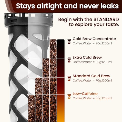 Spreccio 160-micron ultra-fine filter for smooth cold brew without grounds