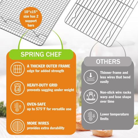 Spring Chef rack with raised feet promoting airflow for even cooling