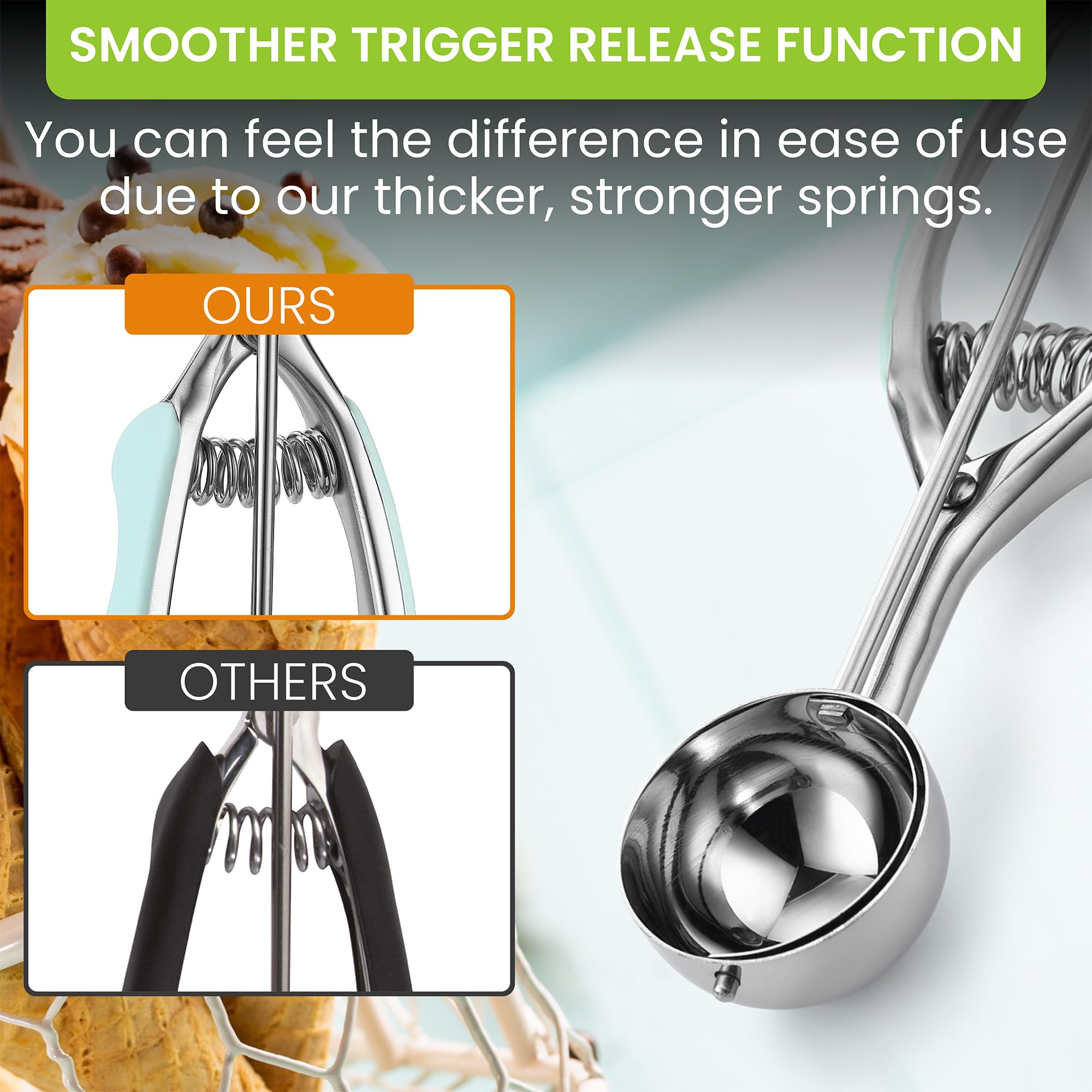 Spring Chef dishwasher-safe cookie scoop for quick cleanup