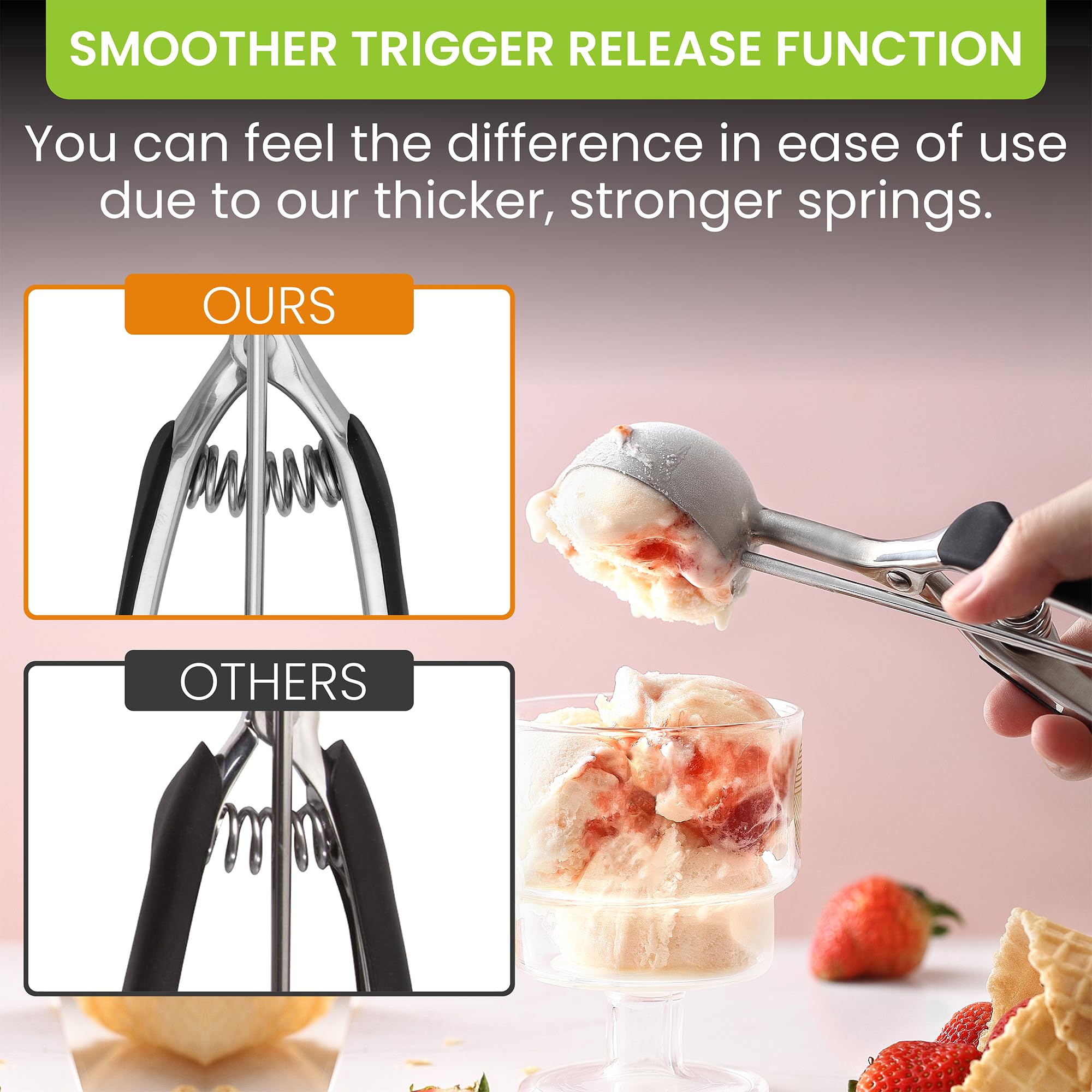 Spring Chef dishwasher-safe scoop simplifies cleanup after baking.