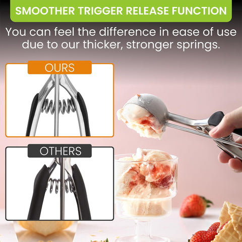 Spring Chef dishwasher-safe scoop simplifies cleanup after baking.