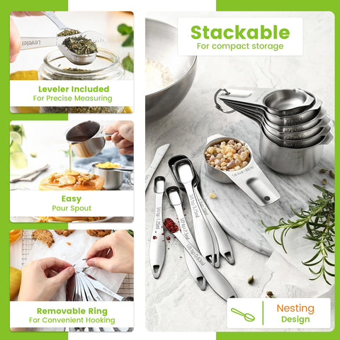 Spring Chef engraved US and metric markings stay clear after multiple uses.