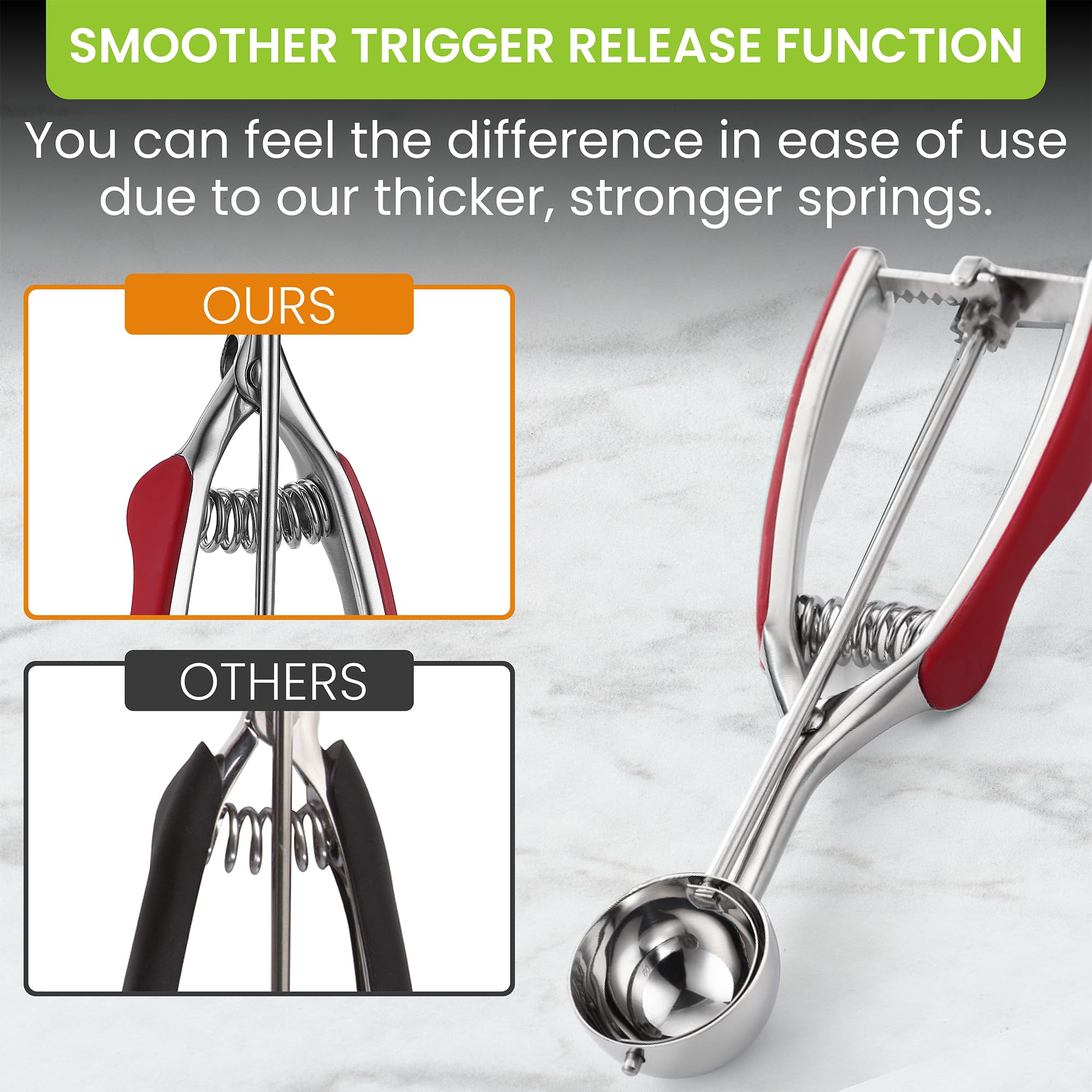 Spring Chef melon baller attachment for versatile fruit prep and decorative bites