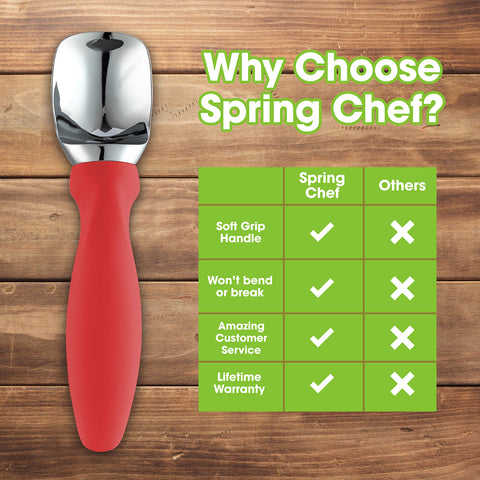 Spring Chef melon-seed removal use demonstrates versatility