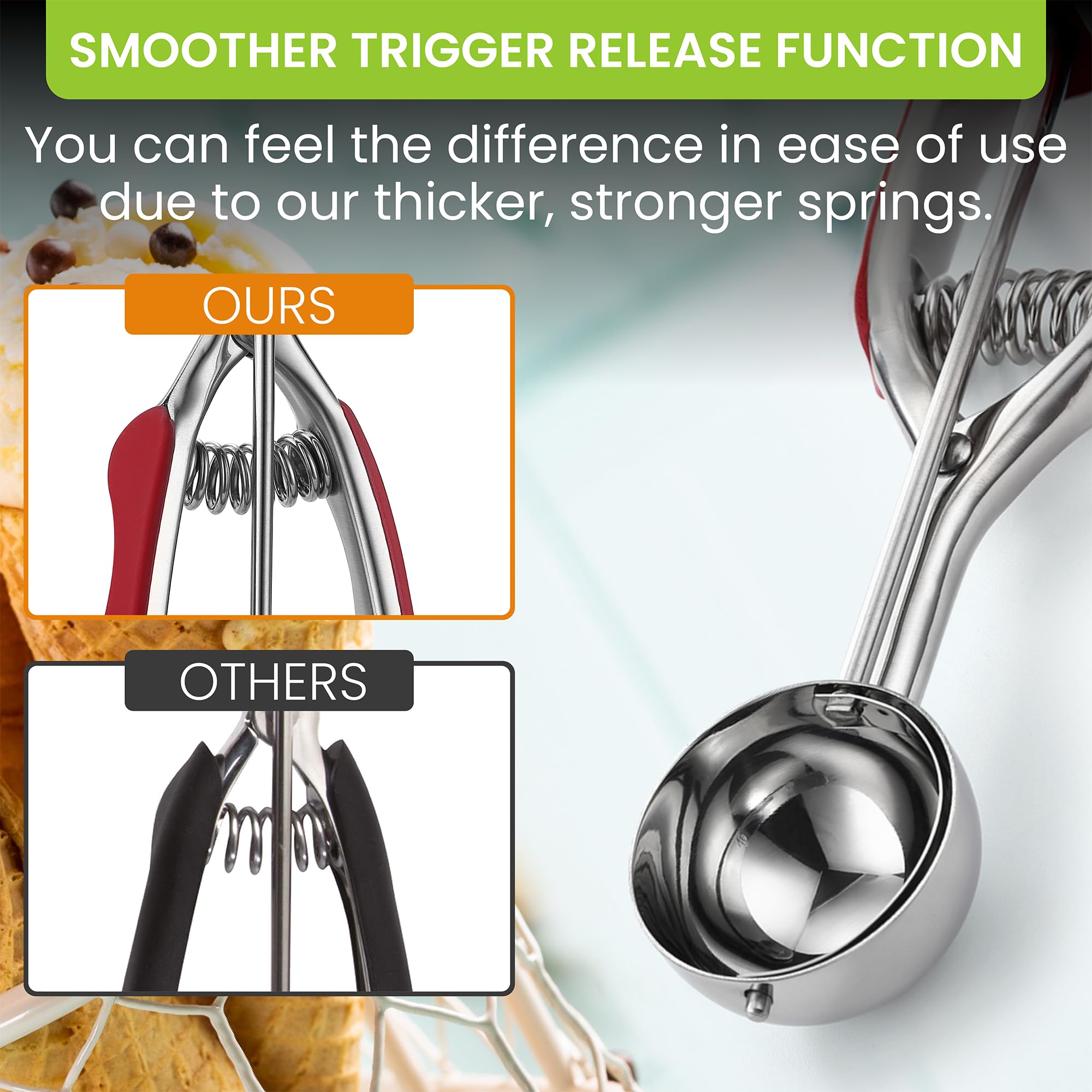 Spring Chef single-piece stainless steel scoop head for durable performance.