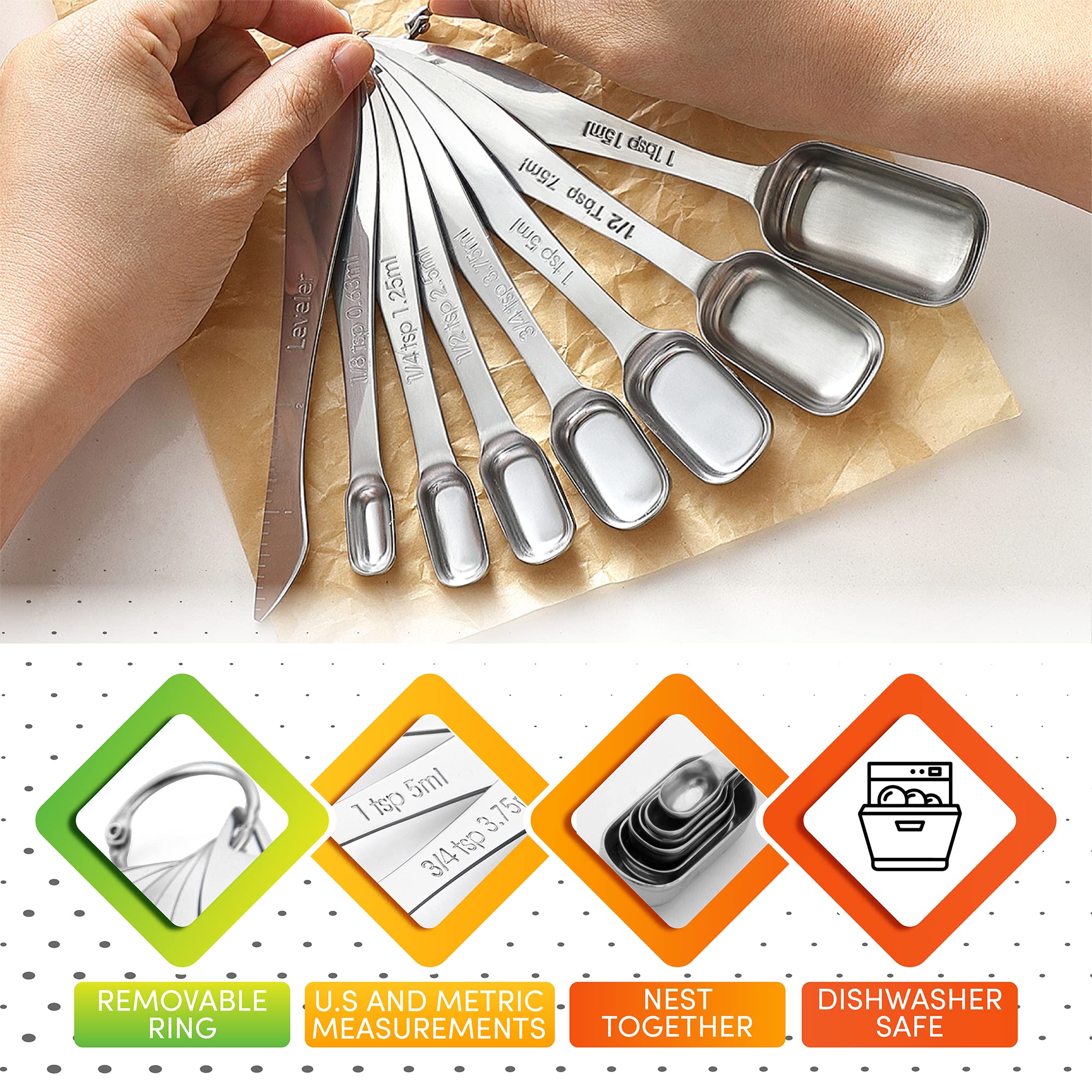 Spring Chef three-quarters-tsp spoon for near-teaspoon measures.