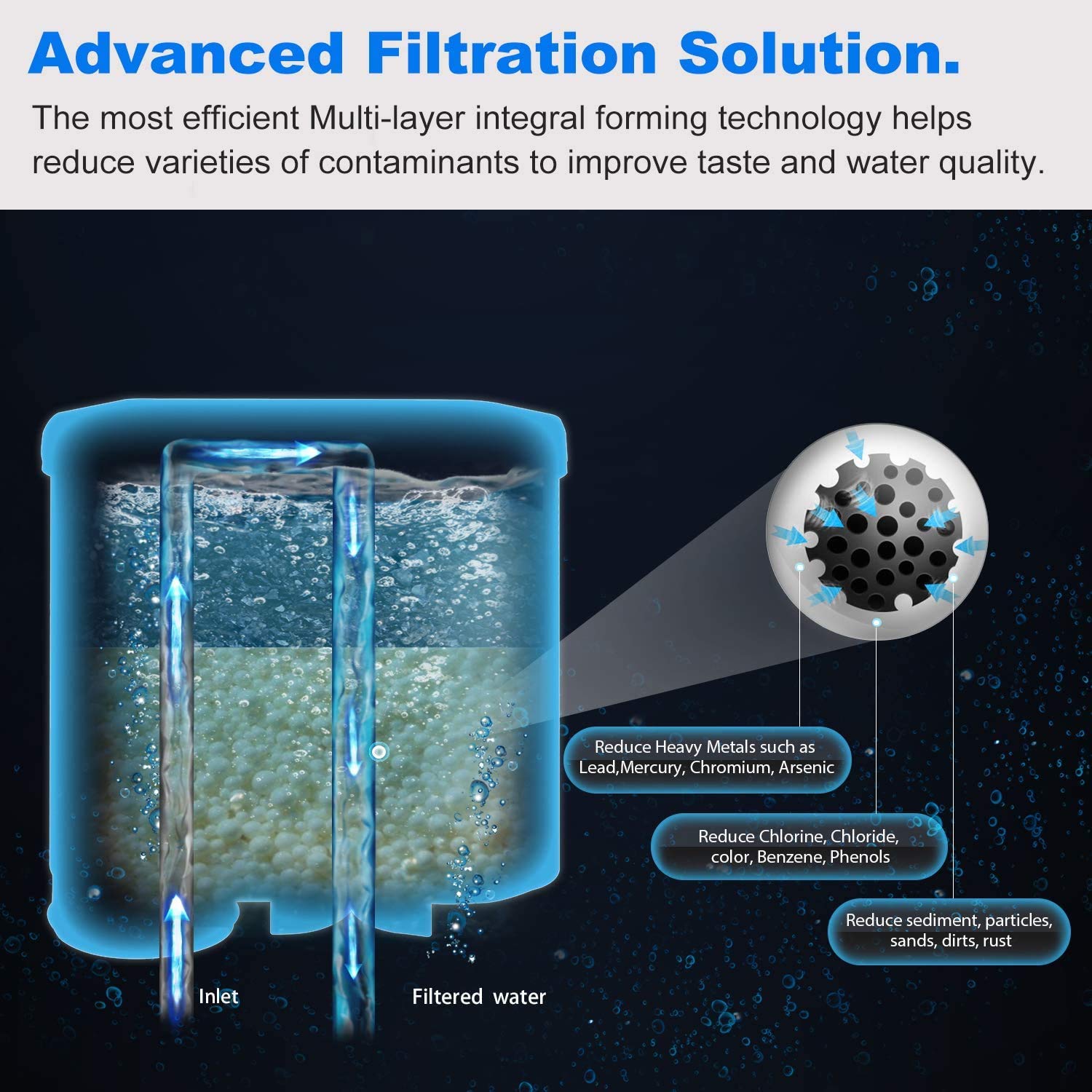 Spring Source CMF009 water filter pour test showing smooth water flow.
